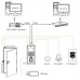 Биометрический IP контроллер доступа по отпечатку, фотографии и карте ZKTeco F21/ID