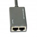 HDMI передатчик сигнала Full HD по витой паре cat.5e на 20 метров