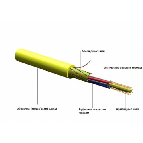 ОВ кабель i-MIC внутреннего применения, волокна в плотном буфере, J-VH 8E9/125 TB3, желтый
