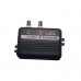 CPwA-H TWIST комплект підсилювачів відеосигналу
